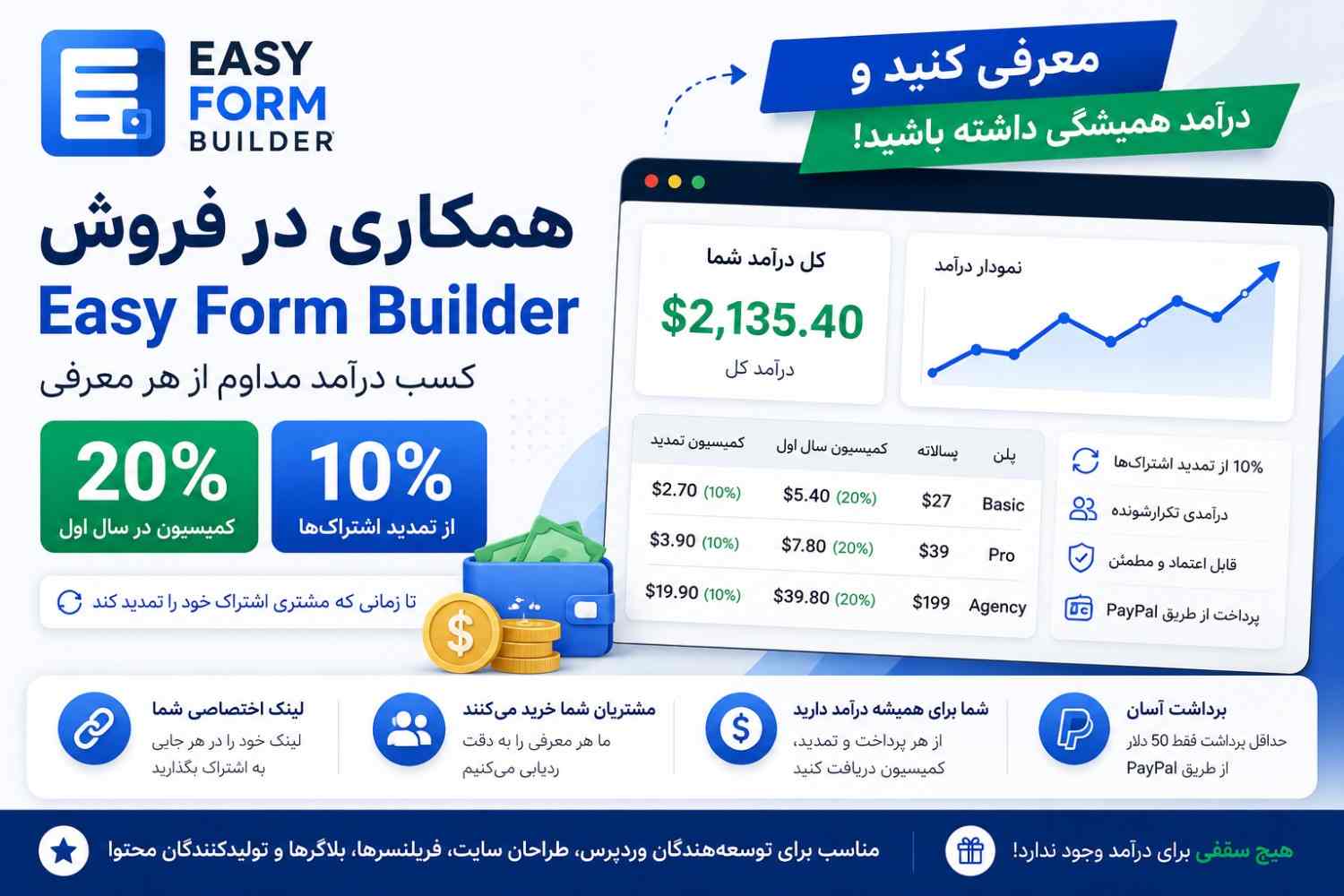 همکاری در فروش فرم ساز آسان